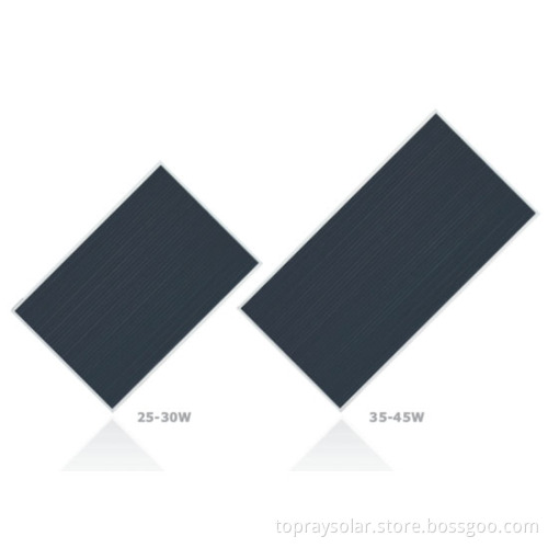 off Grid Thin Film Solar Panel